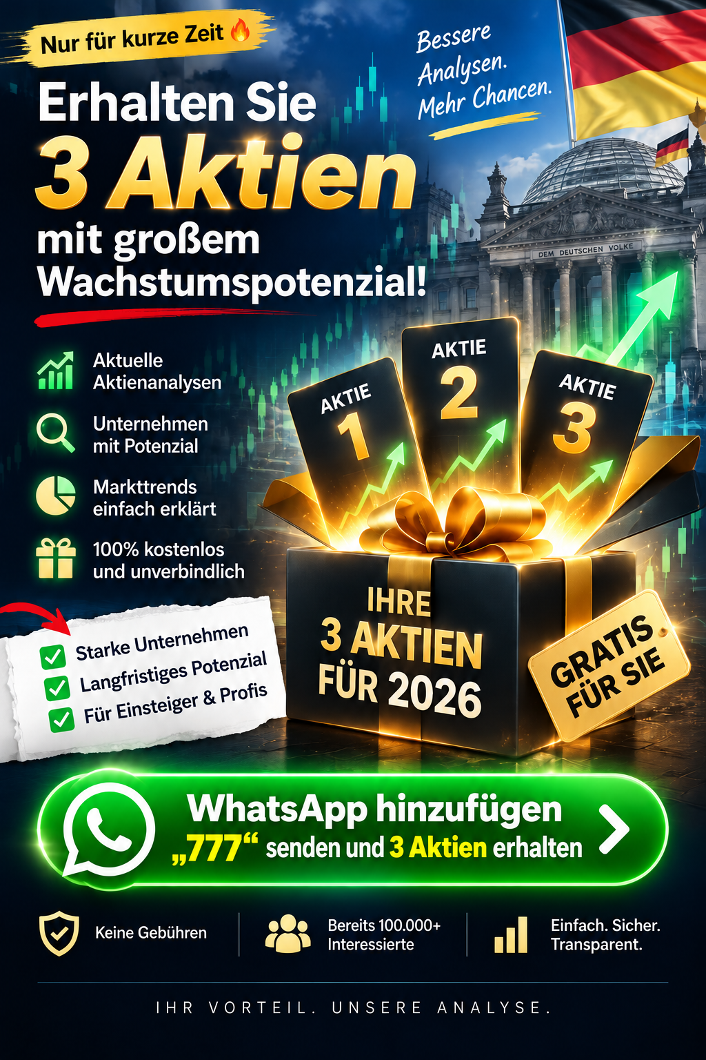 3 Aktien mit großem Wachstumspotenzial